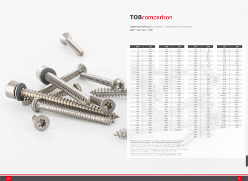 Gegenüberstellung von DIN- und ISO-Normen bei Schrauben