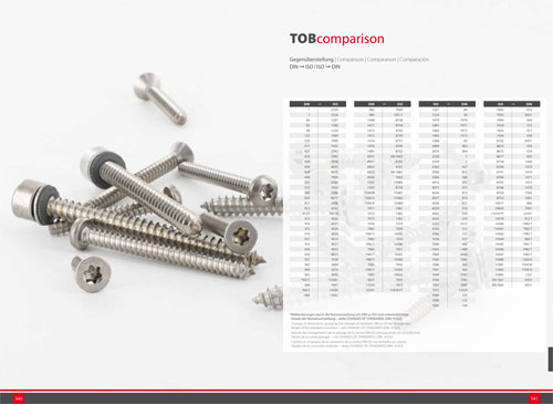 DIN / ISO screws standards comparison stainless steel screws