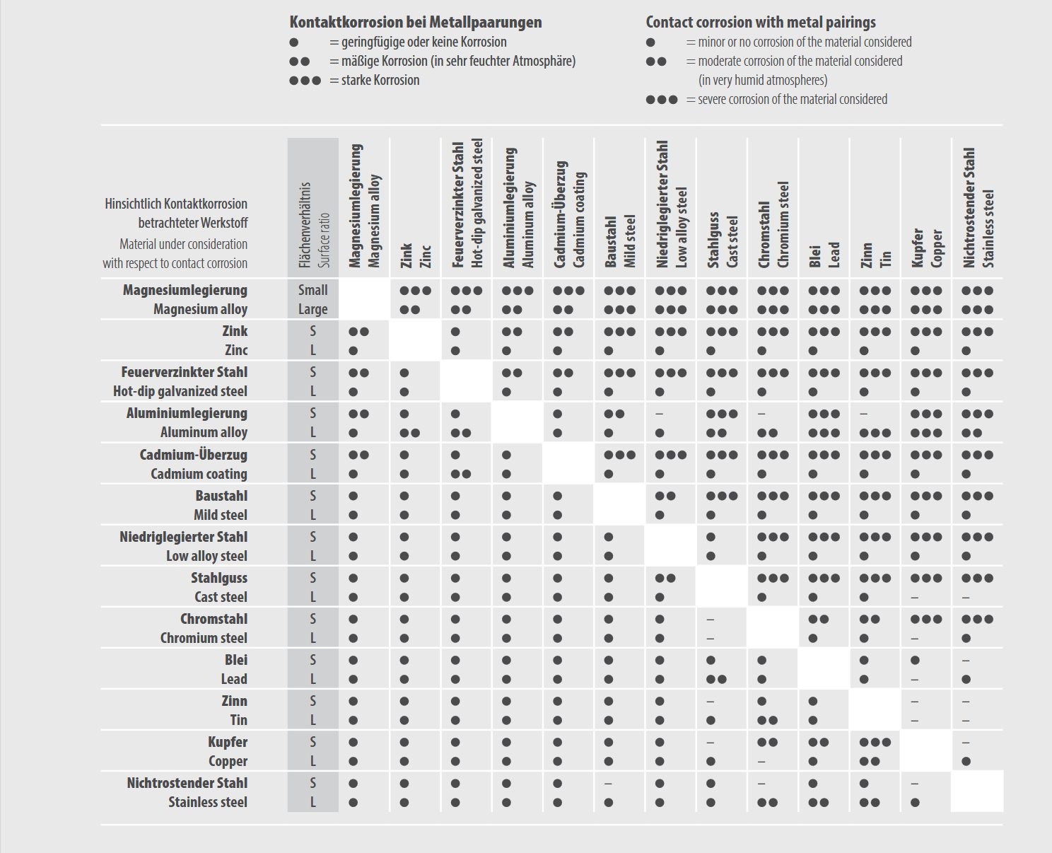 Screenshot 2025-03-05 at 07-19-43 TOBtoknow-2025_x.pdf