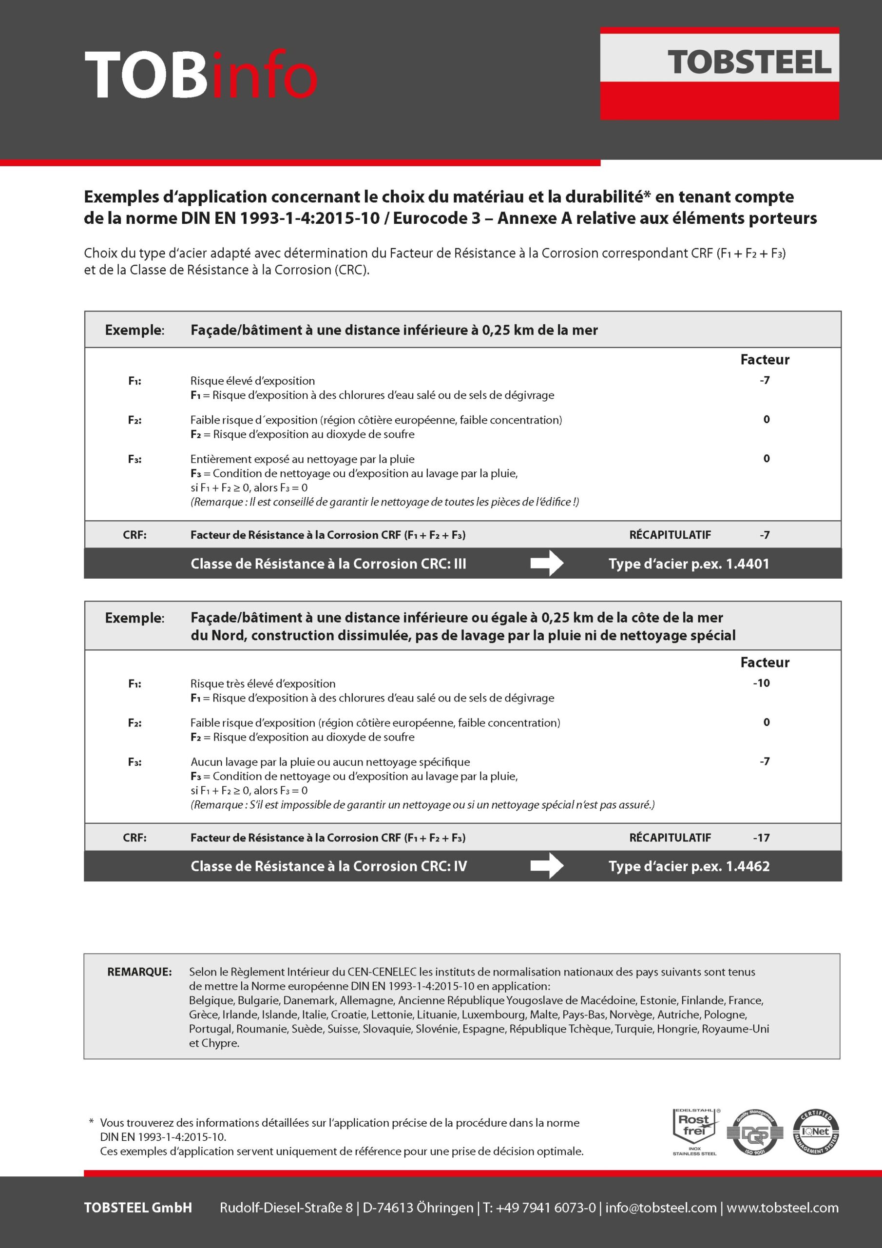 Exemples d'applications-sélection des matériaux-classes de résistance à la corrosion.pdf