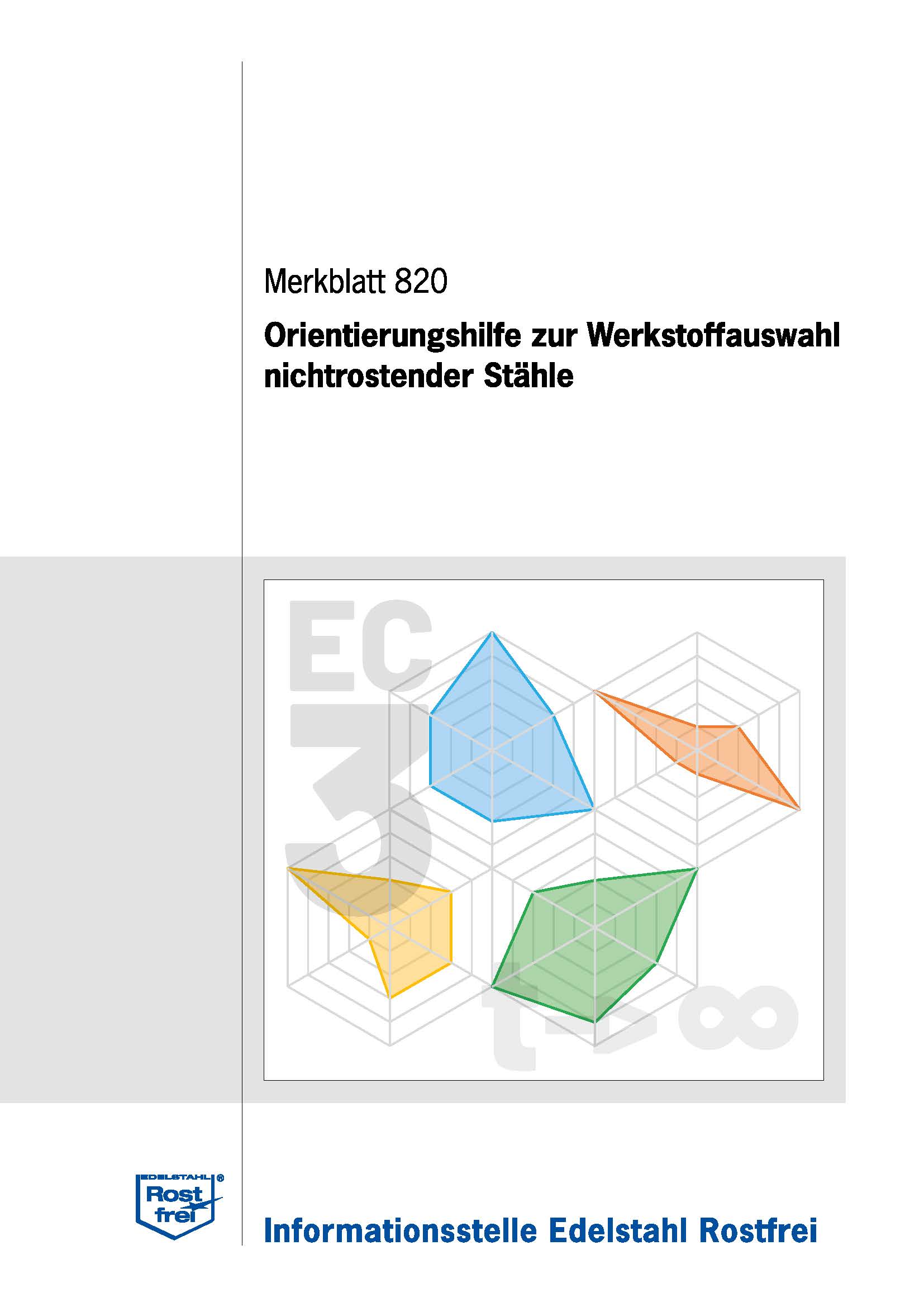 Anwendungsbeispiele zur Werkstoffauswahl