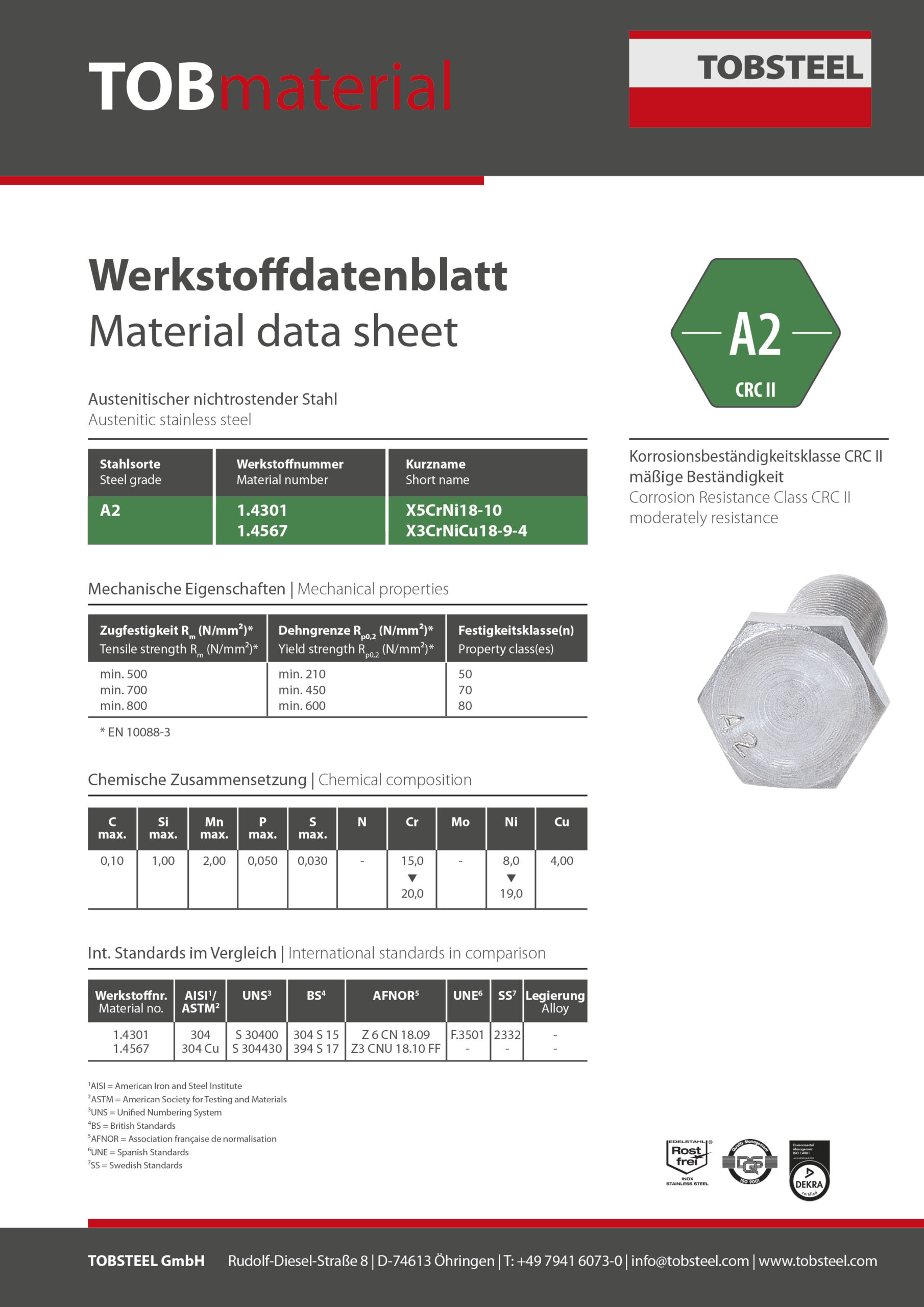 TOBSTEEL-TOBmaterial-A2 TOBSTEEL-Werkstoffdatenblatt-A8-1.4529-HCR