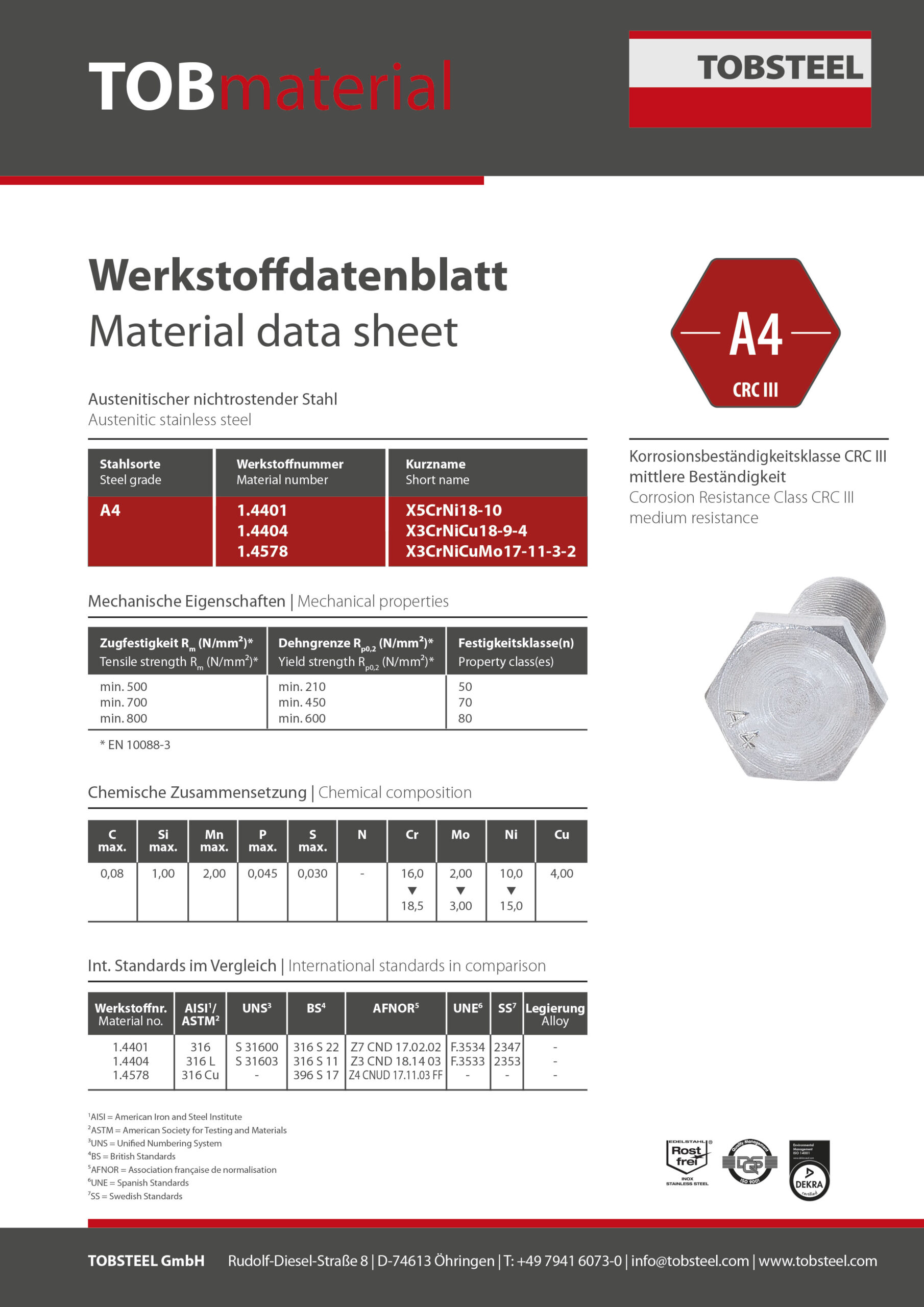 TOBSTEEL-TOBmaterial-A4 TOBSTEEL-Werkstoffdatenblatt-A8-1.4529-HCR